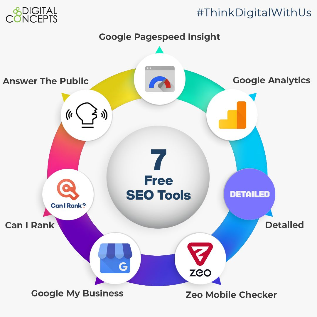 Best Free Web Tools for Beginners – Complete Guide to Useful Online Tools